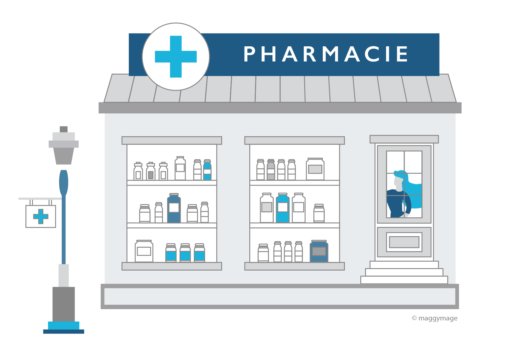 comptabilité pour pharmacies officines